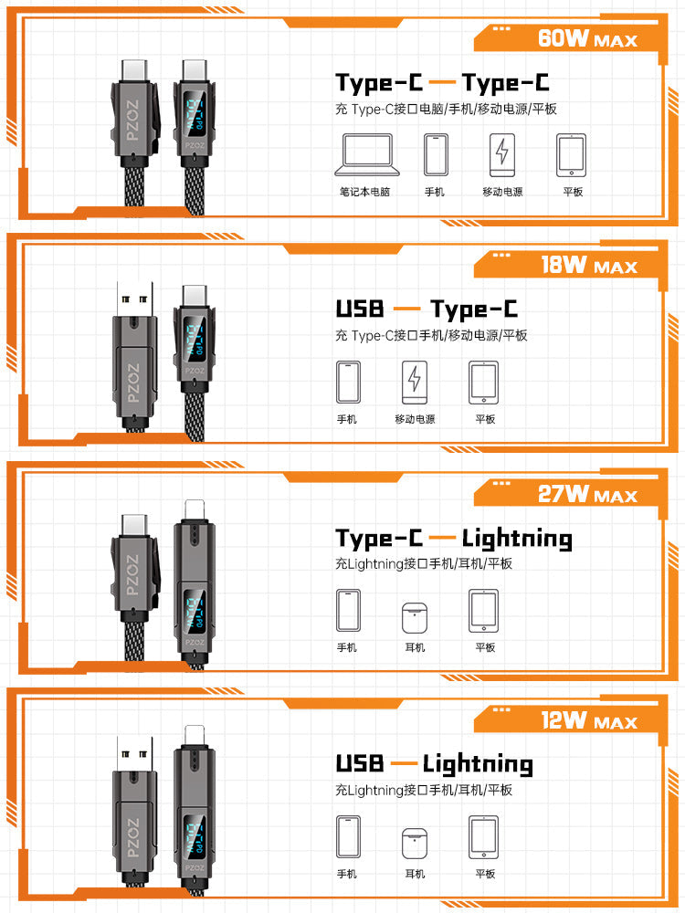 PZOZ Four-in-one Digital Display Fast Charging Data Cable Is Suitable For Apple