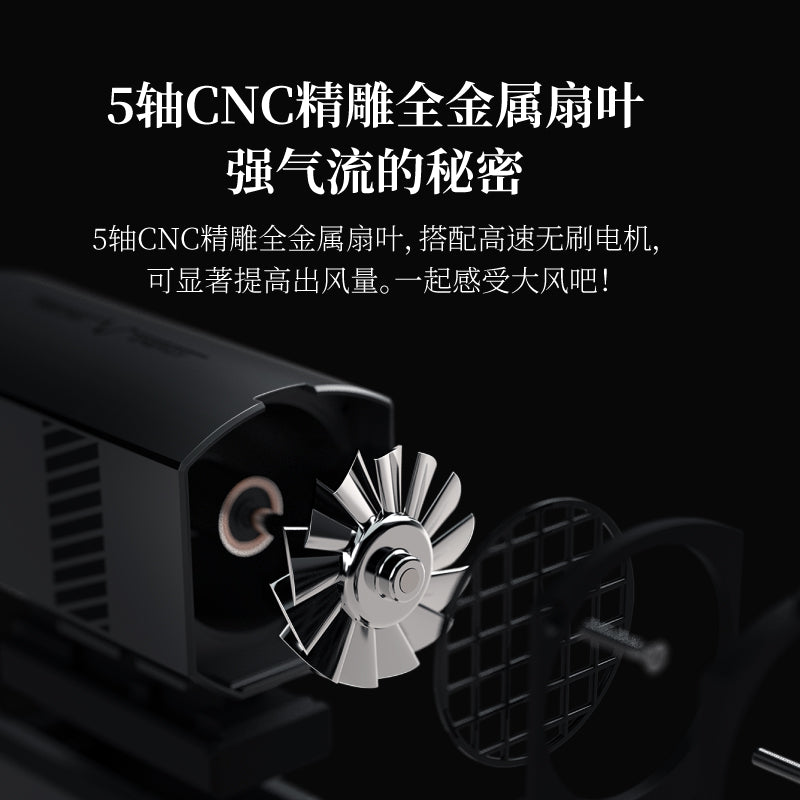 VSGO Micro-high Electric Air Blowing Pocket King Kong SLR Camera Lens Blowing Treasure Cleaning Computer Keyboard Cleaning Notebook Fan Drone Dust Removal Strong Air Blowing Dust Cleaning Tool