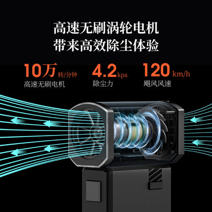 VSGO Micro-high Electric Air Blowing Pocket King Kong SLR Camera Lens Blowing Treasure Cleaning Computer Keyboard Cleaning Notebook Fan Drone Dust Removal Strong Air Blowing Dust Cleaning Tool