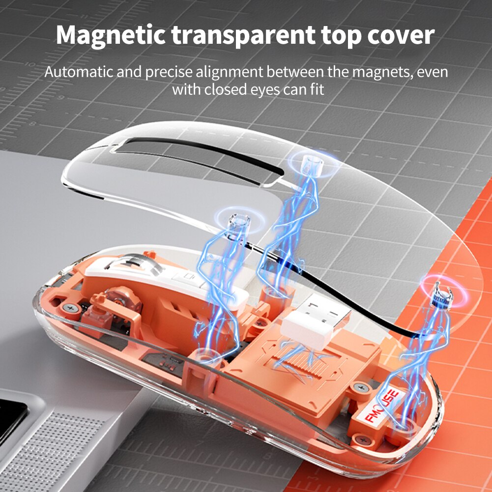 Transparent Office Mouse Bluetooth-Compatible Wireless Mouse with RGB Light Mechanical Mouse Type-C Charging for Desktop Gaming