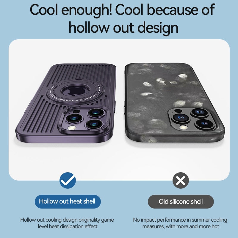 Heat Dissipation Case For Magsafe Magnetic Wireless Charging Shockproof Hard Stand Cover For iPhone 14 Pro Max 13 12