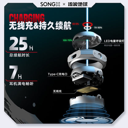SONGX Wandering Earth Bluetooth 5.3 Earphone Wireless Headset Noise Reduce High Quality For Android & iOS