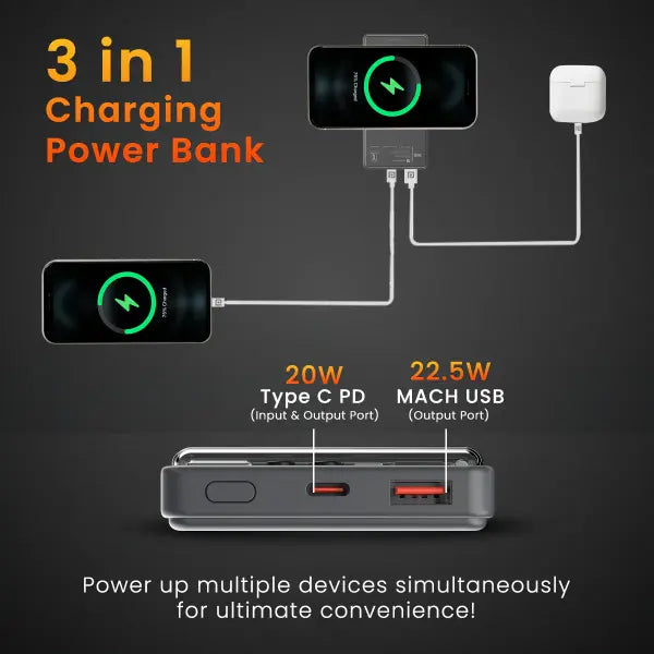 Luxcell Wireless 10K 22.5W